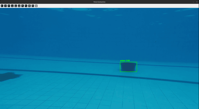 Week-2: Introduction to OpenCV