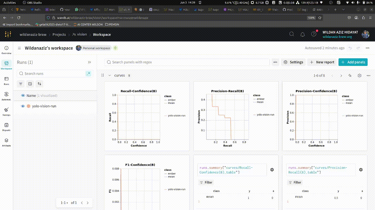 Week 6: Deep Dive into YOLOv5 and YOLOv8 and Track ur Model Result